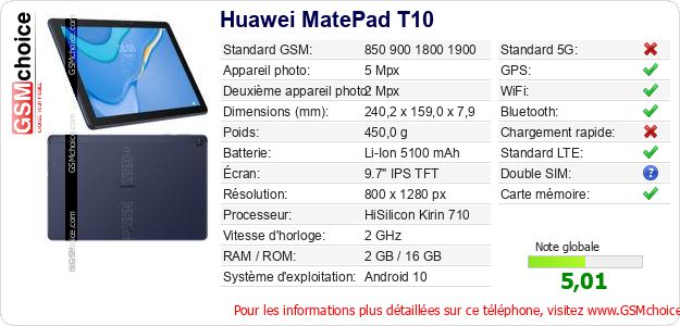 Huawei MatePad T10 Fiche technique Huawei MatePad T10 Fiche technique