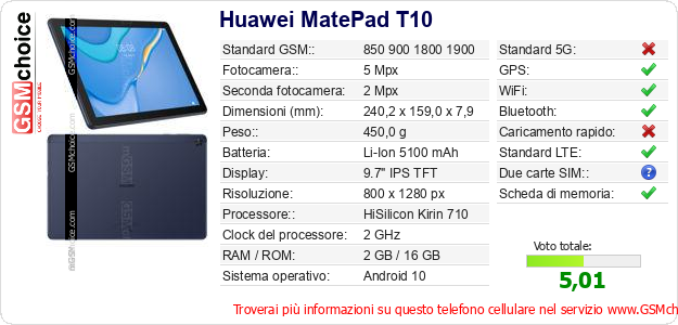 Huawei MatePad T10 Dati tecnici di telefono cellulare 