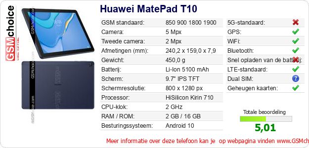 Huawei MatePad T10 Technische gegevens 