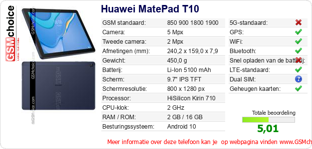 Huawei MatePad T10 Technische gegevens 