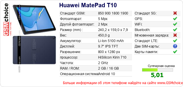 Huawei MatePad T10 Технические данные телефона Huawei MatePad T10 Технические данные телефона