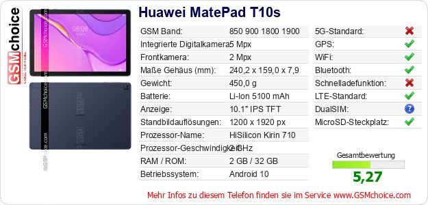 Huawei MatePad T10s technische Daten Huawei MatePad T10s technische Daten
