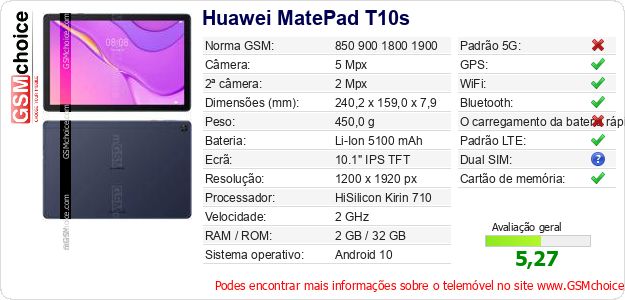 Huawei MatePad T10s Especificações técnicas do telemóvel Huawei MatePad T10s Especificações técnicas do telemóvel