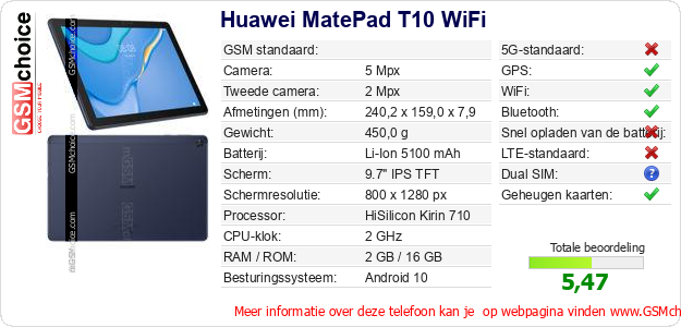 Huawei MatePad T10 WiFi Technische gegevens Huawei MatePad T10 WiFi Technische gegevens