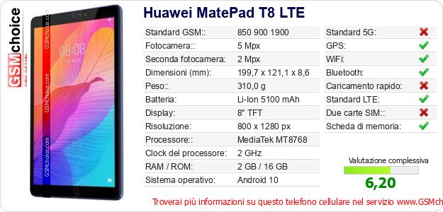 Huawei MatePad T8 LTE Dati tecnici di telefono cellulare Huawei MatePad T8 LTE Dati tecnici di telefono cellulare