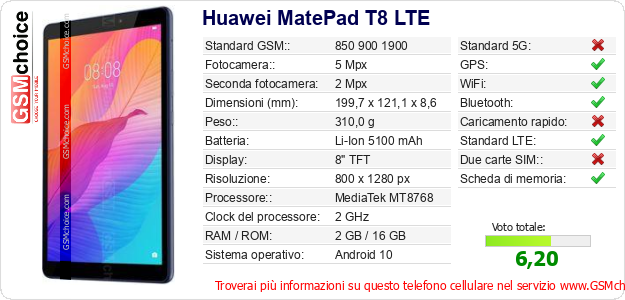 Huawei MatePad T8 LTE Dati tecnici di telefono cellulare 