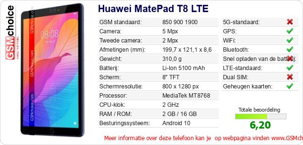 Huawei MatePad T8 LTE Technische gegevens Huawei MatePad T8 LTE Technische gegevens