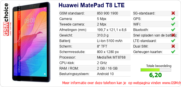Huawei MatePad T8 LTE Technische gegevens 