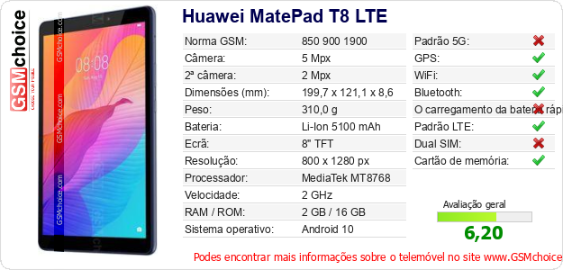 Huawei MatePad T8 LTE Especificações técnicas do telemóvel 