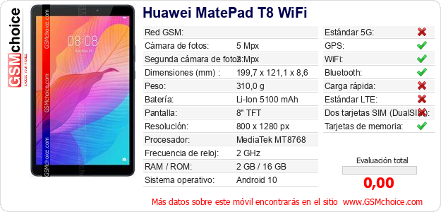Huawei MatePad T8 WiFi Datos técnicos del móvil Huawei MatePad T8 WiFi Datos técnicos del móvil