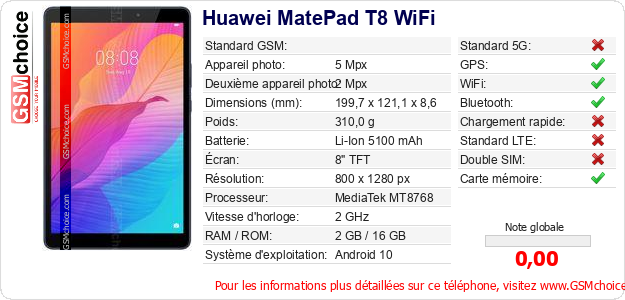 Huawei MatePad T8 WiFi Fiche technique