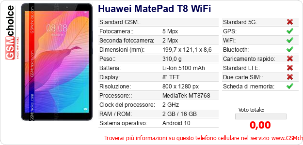 Huawei MatePad T8 WiFi Dati tecnici di telefono cellulare Huawei MatePad T8 WiFi Dati tecnici di telefono cellulare