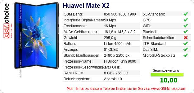 Huawei Mate X2 technische Daten Huawei Mate X2 technische Daten
