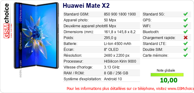 Huawei Mate X2 Fiche technique