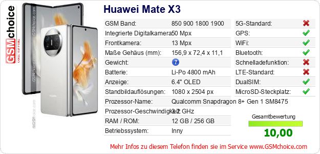 Huawei Mate X3 technische Daten Huawei Mate X3 technische Daten