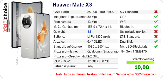 Huawei Mate X3 technische Daten Huawei Mate X3 technische Daten