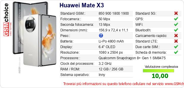 Huawei Mate X3 Dati tecnici di telefono cellulare Huawei Mate X3 Dati tecnici di telefono cellulare