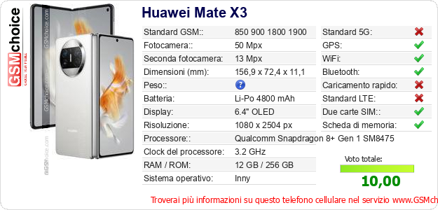 Huawei Mate X3 Dati tecnici di telefono cellulare 