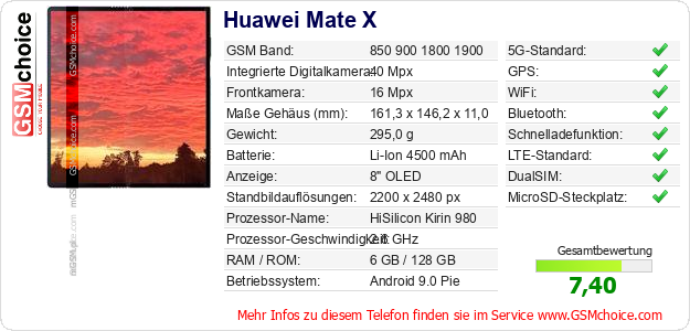 Huawei Mate X technische Daten Huawei Mate X technische Daten