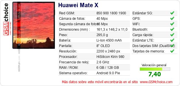 Huawei Mate X Datos técnicos del móvil Huawei Mate X Datos técnicos del móvil