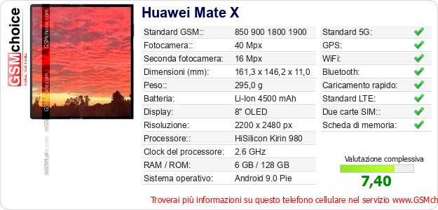 Huawei Mate X Dati tecnici di telefono cellulare 