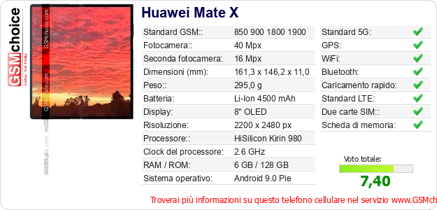 Huawei Mate X Dati tecnici di telefono cellulare 