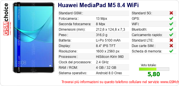 Huawei MediaPad M5 8.4 WiFi Dati tecnici di telefono cellulare 