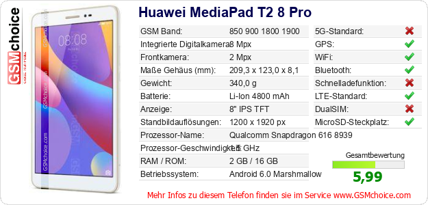 Huawei MediaPad T2 8 Pro technische Daten Huawei MediaPad T2 8 Pro technische Daten