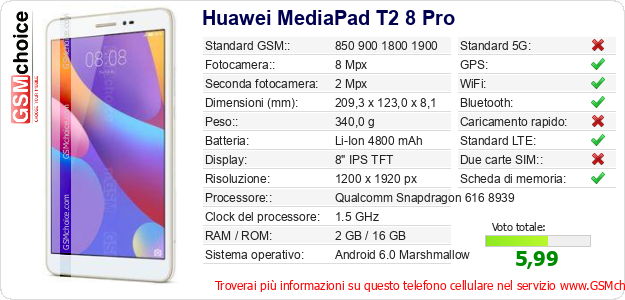 Huawei MediaPad T2 8 Pro Dati tecnici di telefono cellulare 