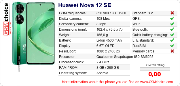 Huawei Nova 12 SE technical specifications Huawei Nova 12 SE technical specifications