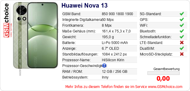 Huawei Nova 13 technische Daten Huawei Nova 13 technische Daten