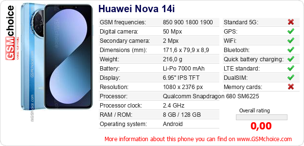 Huawei Nova 14i technical specifications Huawei Nova 14i technical specifications