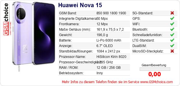 Huawei Nova 15 technische Daten Huawei Nova 15 technische Daten