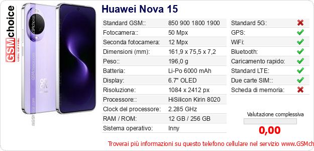 Huawei Nova 15 Dati tecnici di telefono cellulare Huawei Nova 15 Dati tecnici di telefono cellulare