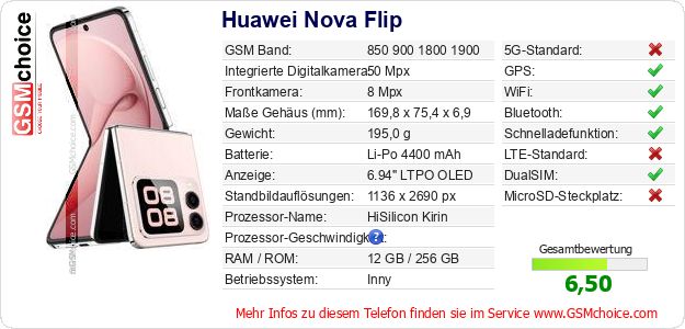 Huawei Nova Flip technische Daten Huawei Nova Flip technische Daten