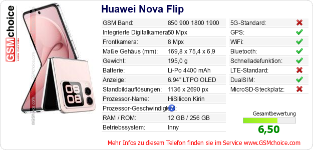 Huawei Nova Flip technische Daten Huawei Nova Flip technische Daten