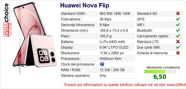 Huawei Nova Flip Dati tecnici di telefono cellulare Huawei Nova Flip Dati tecnici di telefono cellulare