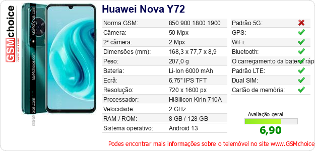 Huawei Nova Y72 Especificações técnicas do telemóvel Huawei Nova Y72 Especificações técnicas do telemóvel