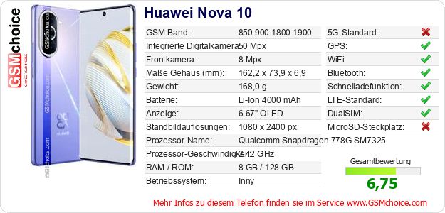 Huawei Nova 10 technische Daten Huawei Nova 10 technische Daten