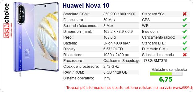 Huawei Nova 10 Dati tecnici di telefono cellulare 