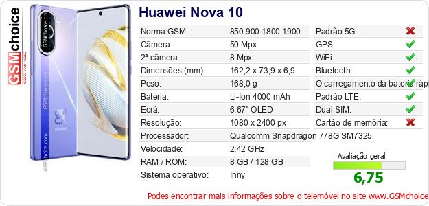 Huawei Nova 10 Especificações técnicas do telemóvel 