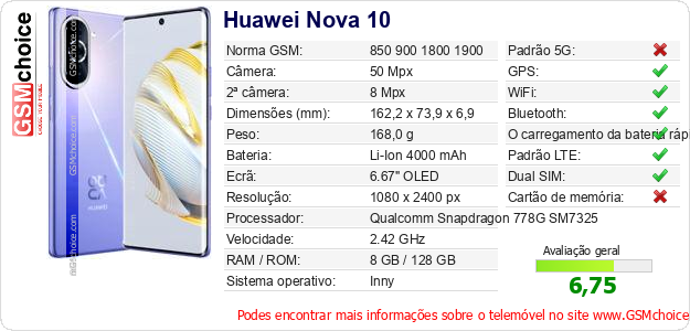 Huawei Nova 10 Especificações técnicas do telemóvel Huawei Nova 10 Especificações técnicas do telemóvel