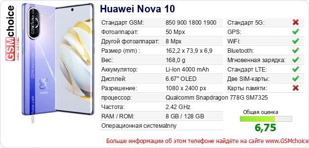 Huawei Nova 10 Технические данные телефона Huawei Nova 10 Технические данные телефона