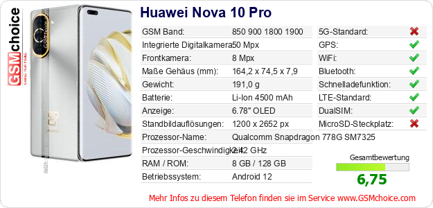 Huawei Nova 10 Pro technische Daten Huawei Nova 10 Pro technische Daten