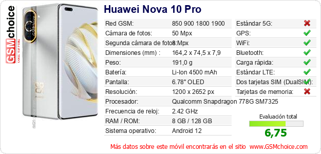 Huawei Nova 10 Pro Datos técnicos del móvil 