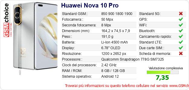 Huawei Nova 10 Pro Dati tecnici di telefono cellulare 