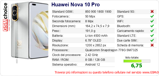 Huawei Nova 10 Pro Dati tecnici di telefono cellulare 