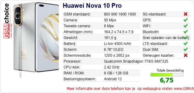 Huawei Nova 10 Pro Technische gegevens 