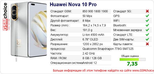 Huawei Nova 10 Pro Технические данные телефона Huawei Nova 10 Pro Технические данные телефона