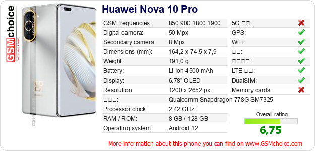 Huawei Nova 10 Pro 手机技术数据